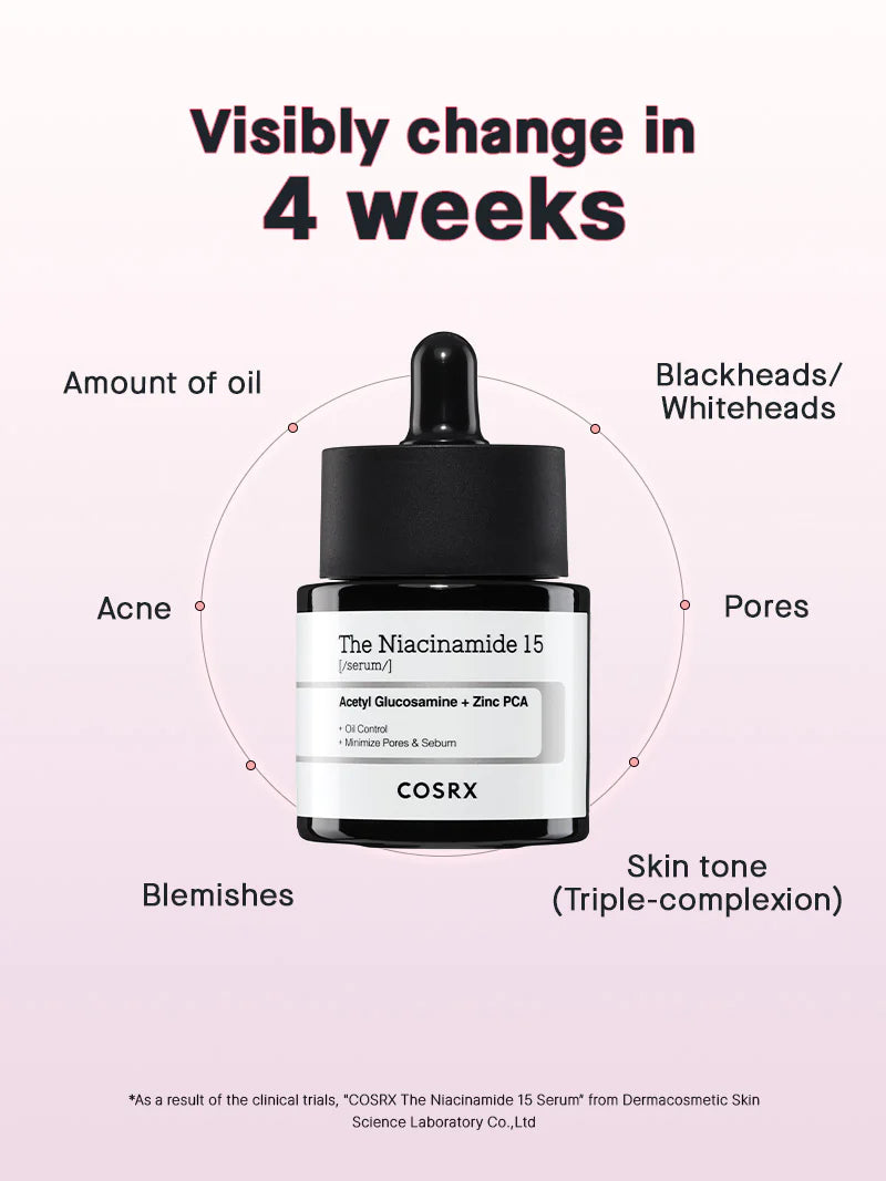 The Niacinamide 15 Serum